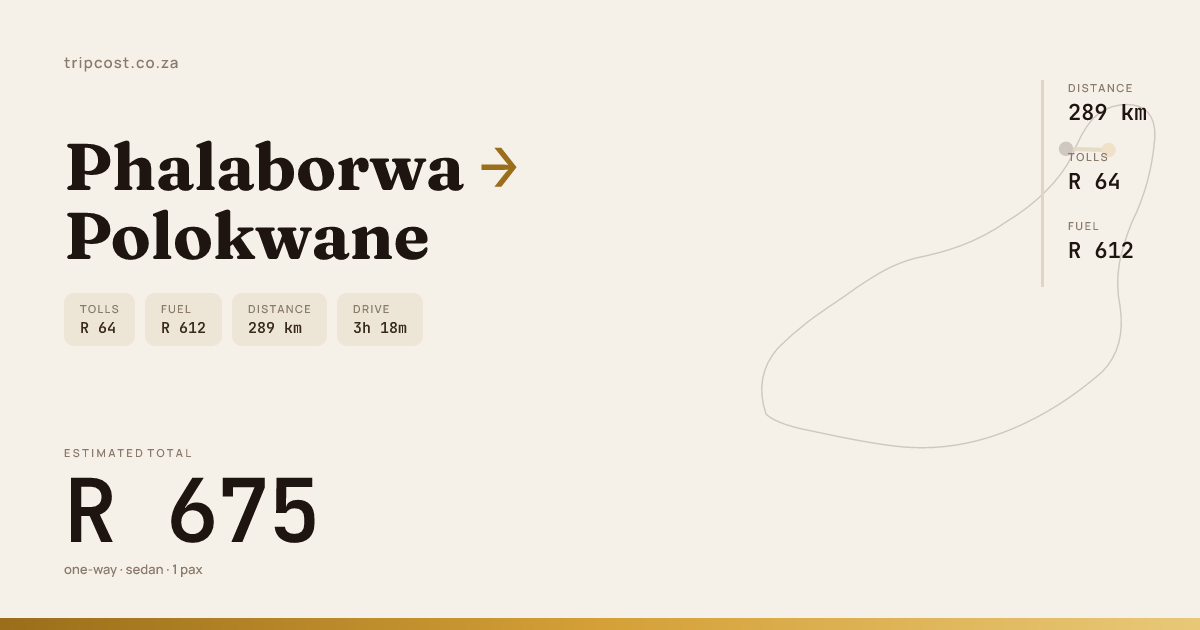 Phalaborwa to Polokwane: toll cost, fuel & drive time